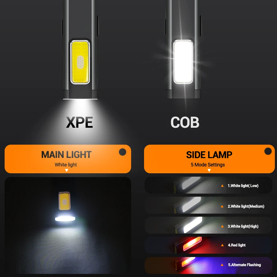 미니 휴대용 충전식 LED 손전등, 방수 야외 작업용  - Outdoor Lighting Setup 리뷰 및 가격