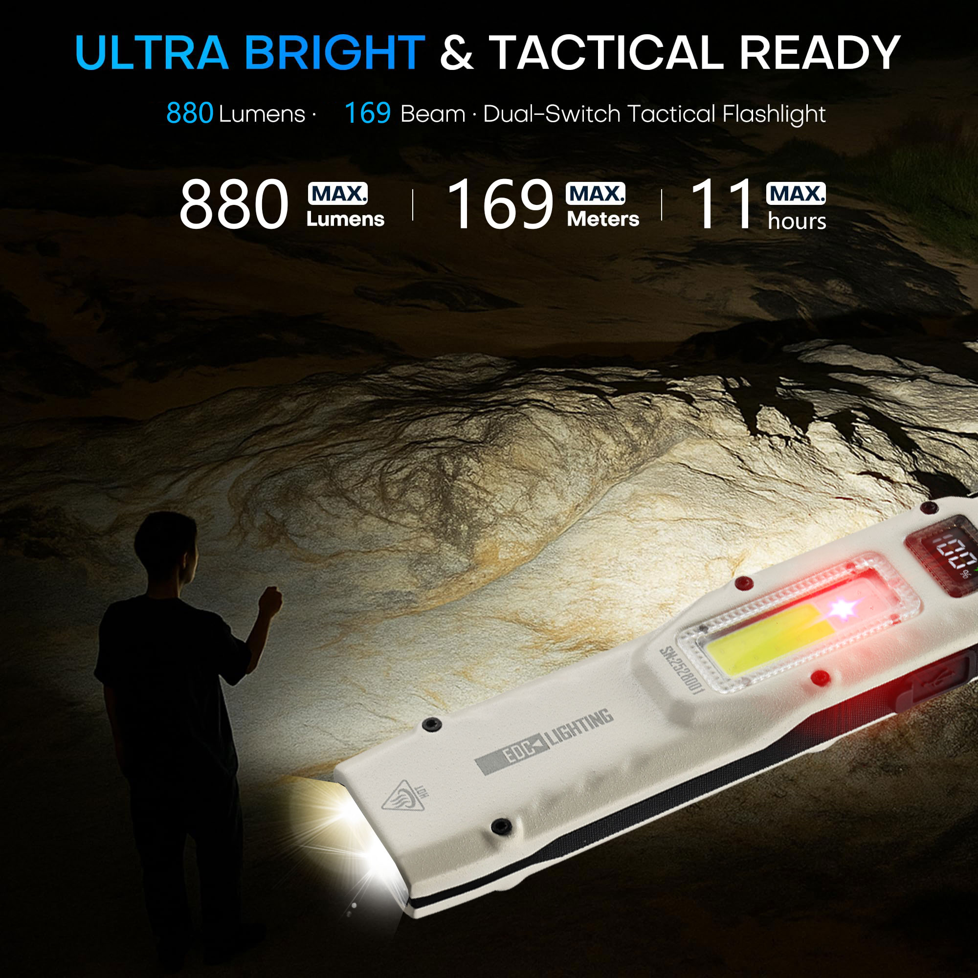 휴대용 880LM YEMAO M28 양방향 클램프 10 - Outdoor Lighting Setup 리뷰 및 가격