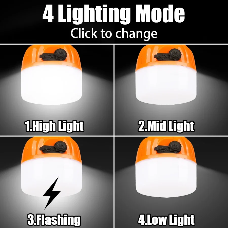 미니 휴대용 할로윈 호박 랜턴 USB 충전식 텐트 램프 - Outdoor Lighting Usb 리뷰 및 가격