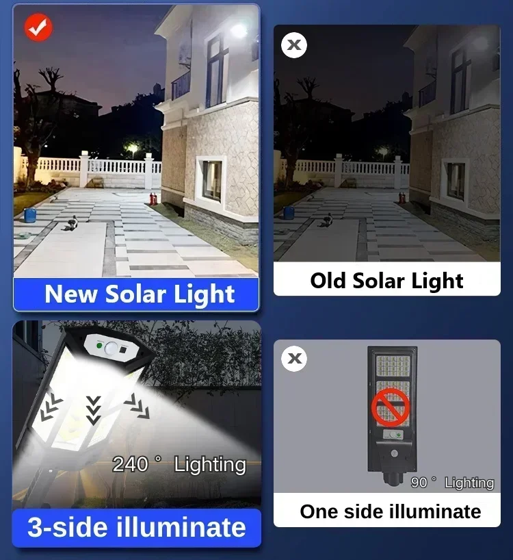 최신형 태양광 램프 강력한 야외용 태양광 조명 모션 센 - Photocell Outdoor Lighting 리뷰 및 가격