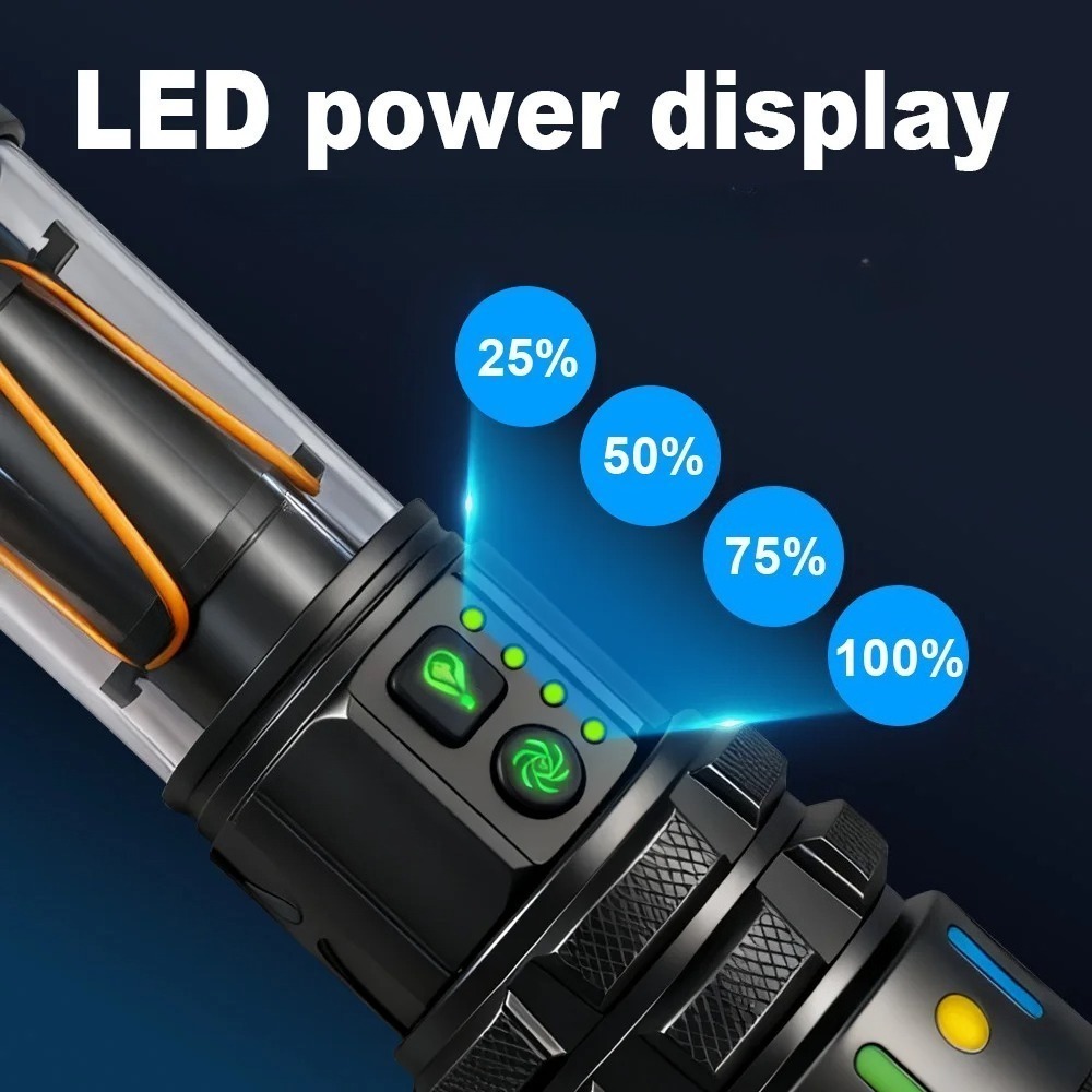 강력한 초고휘도 LED 손전등, C타입 고속 충전식 휴 - Outdoor Lighting Lowes 리뷰 및 가격