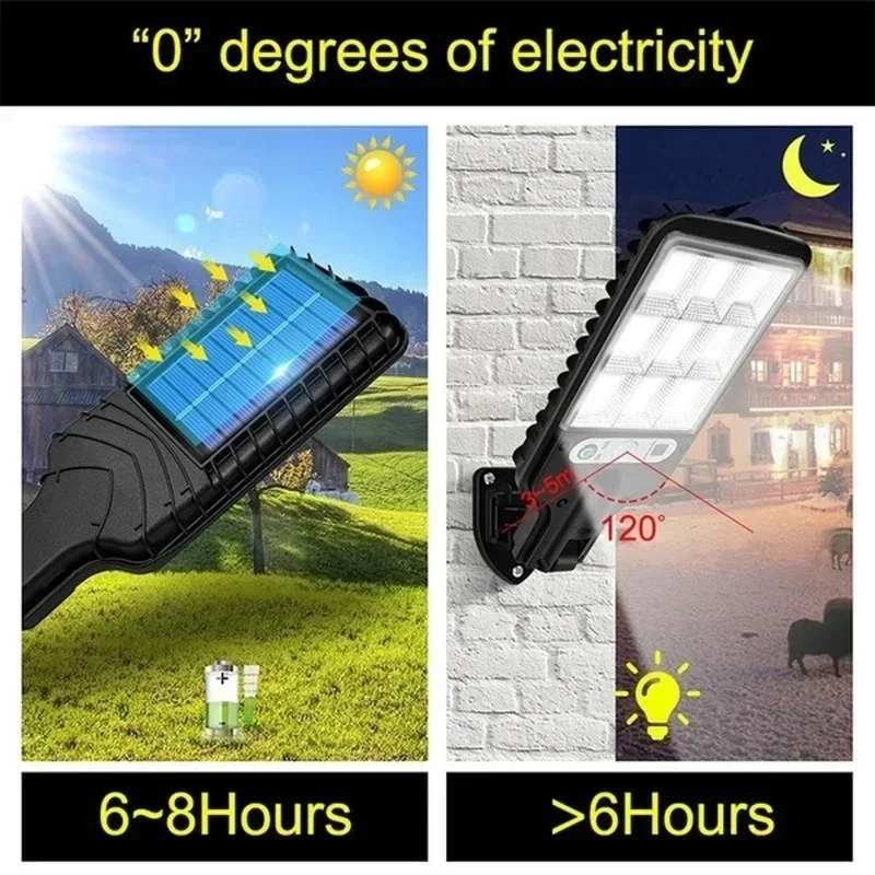 강력한 LED 태양광 야외 LED 정원 벽등 충전식 인 - Photocell Outdoor Lighting 리뷰 및 가격