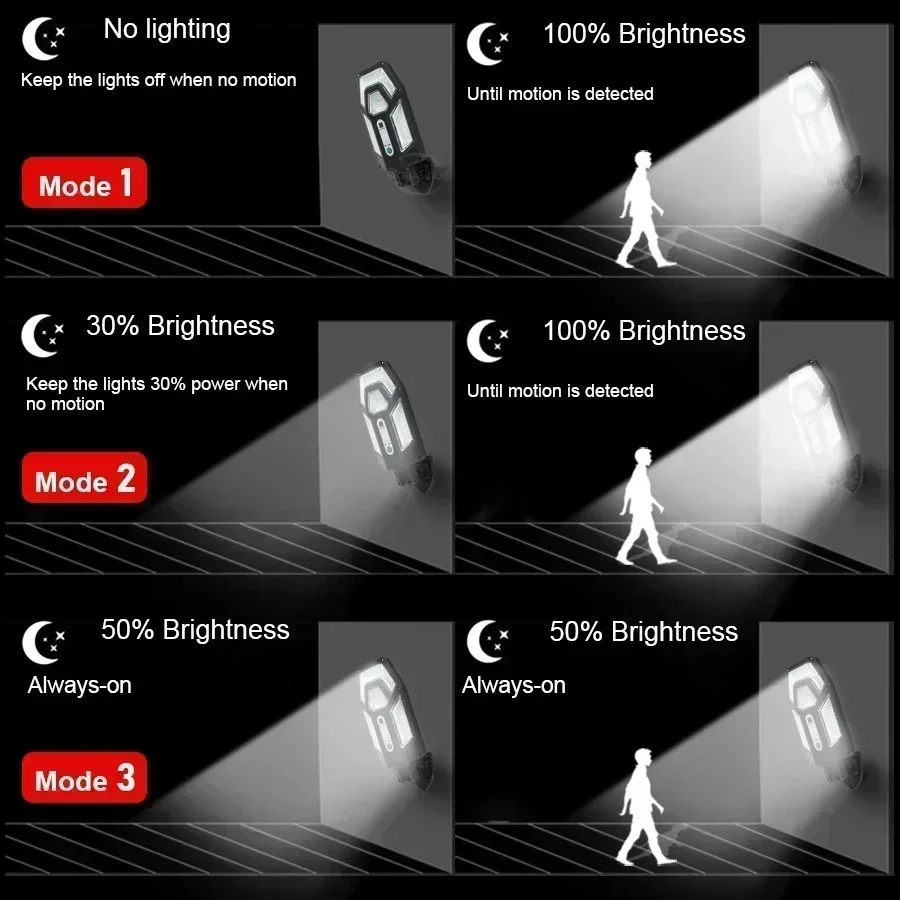 12000LM 강력한 태양광 벽등 리모컨 포함 실외 I - Photocell Outdoor Lighting 리뷰 및 가격