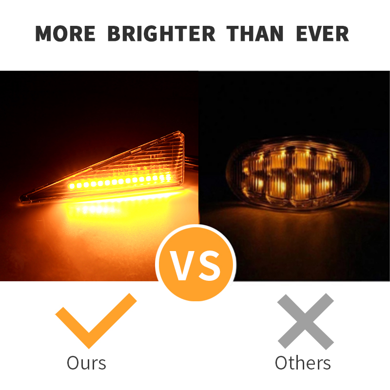 르노 메간 20용 2PCS LED 방향지시등 사이드 마 - Outdoor Lighting Yellow 리뷰 및 가격