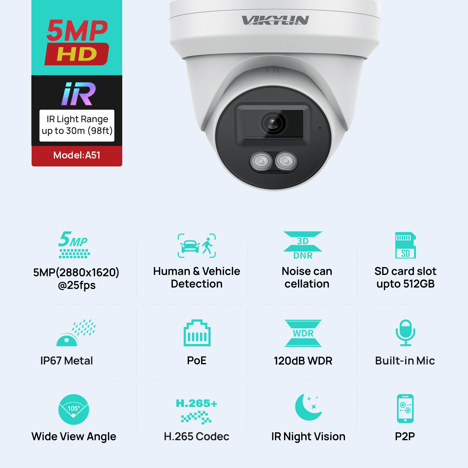 VIKYLIN 5MP IP 보안 카메라(IR 야간 투시 - Outdoor Lighting Mains Powered 리뷰 및 가격
