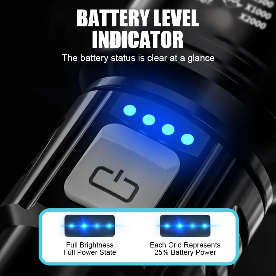 고출력 P50 LED 손전등 USB 충전식 줌 핸드헬드 - Outdoor Lighting Usb 리뷰 및 가격