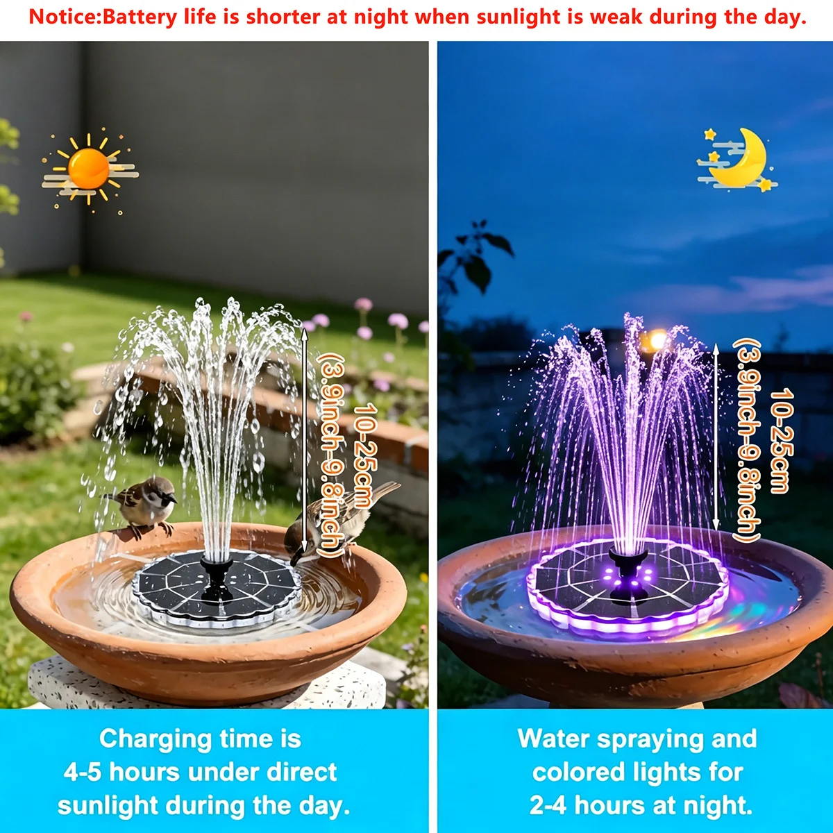 3.5W 야외용 태양광 분수, 정원 물탱크/실내 연못용 - Outdoor Lighting Kits 리뷰 및 가격