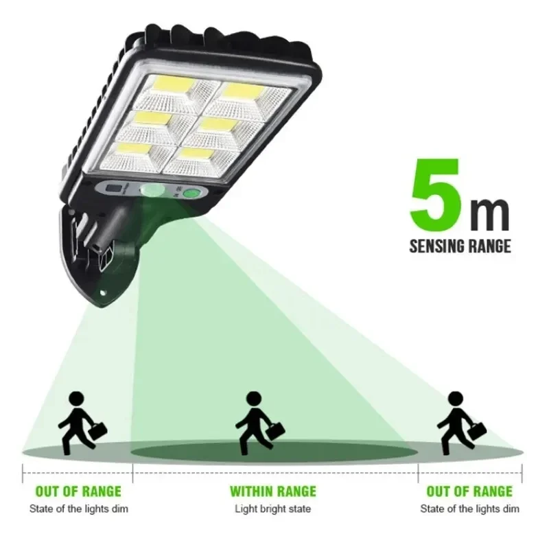 인체감지 센서가 있는 3가지 모드 야외 태양광 정원등, - Photocell Outdoor Lighting 리뷰 및 가격