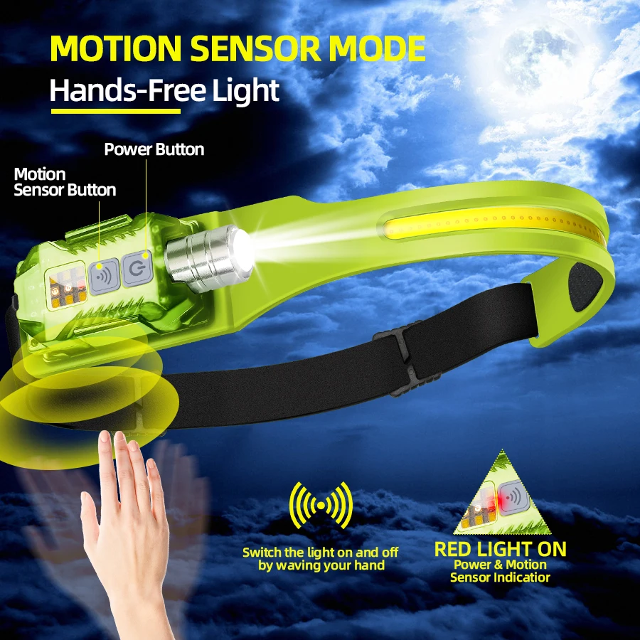 강력한 LED 헤드램프 휴대용 충전식 헤드 플래시라이트 - Outdoor Lighting Lowes 리뷰 및 가격