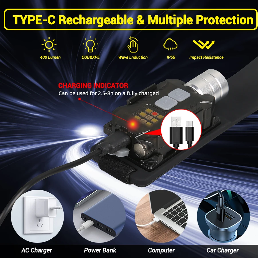 강력한 LED 헤드램프 휴대용 충전식 헤드 플래시라이트 - Outdoor Lighting Lowes 리뷰 및 가격
