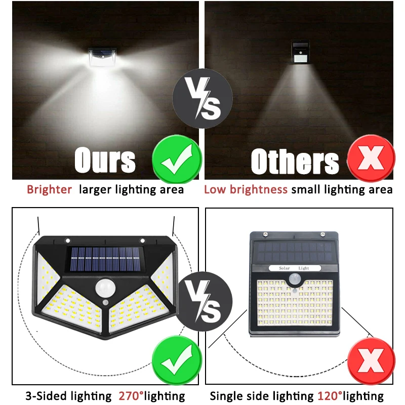 100Led 다기능 태양 램프 야외 정원 장식 모션 센 - Photocell Outdoor Lighting 리뷰 및 가격