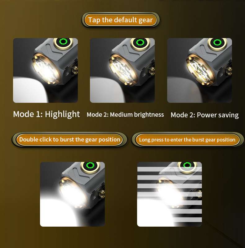 슈퍼 강력한 스포트라이트 점화 손전등 미니 손전등 강력 - Outdoor Lighting Lowes 리뷰 및 가격