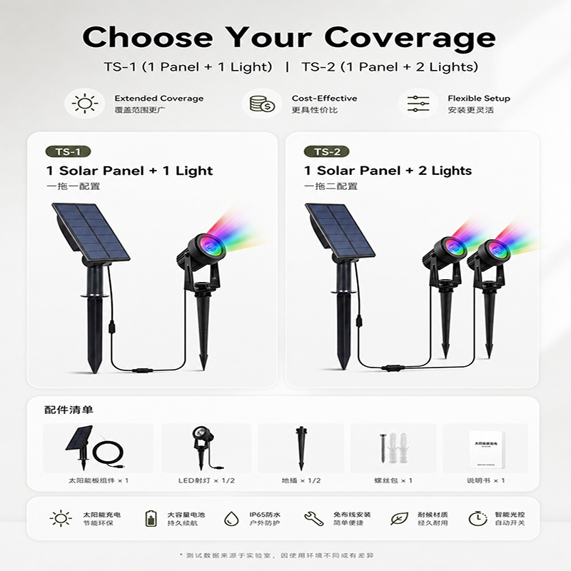 자동 오프 태양 LED 지상 스파이크 조명 4PCS 방 - Outdoor Lighting On Trees 리뷰 및 가격