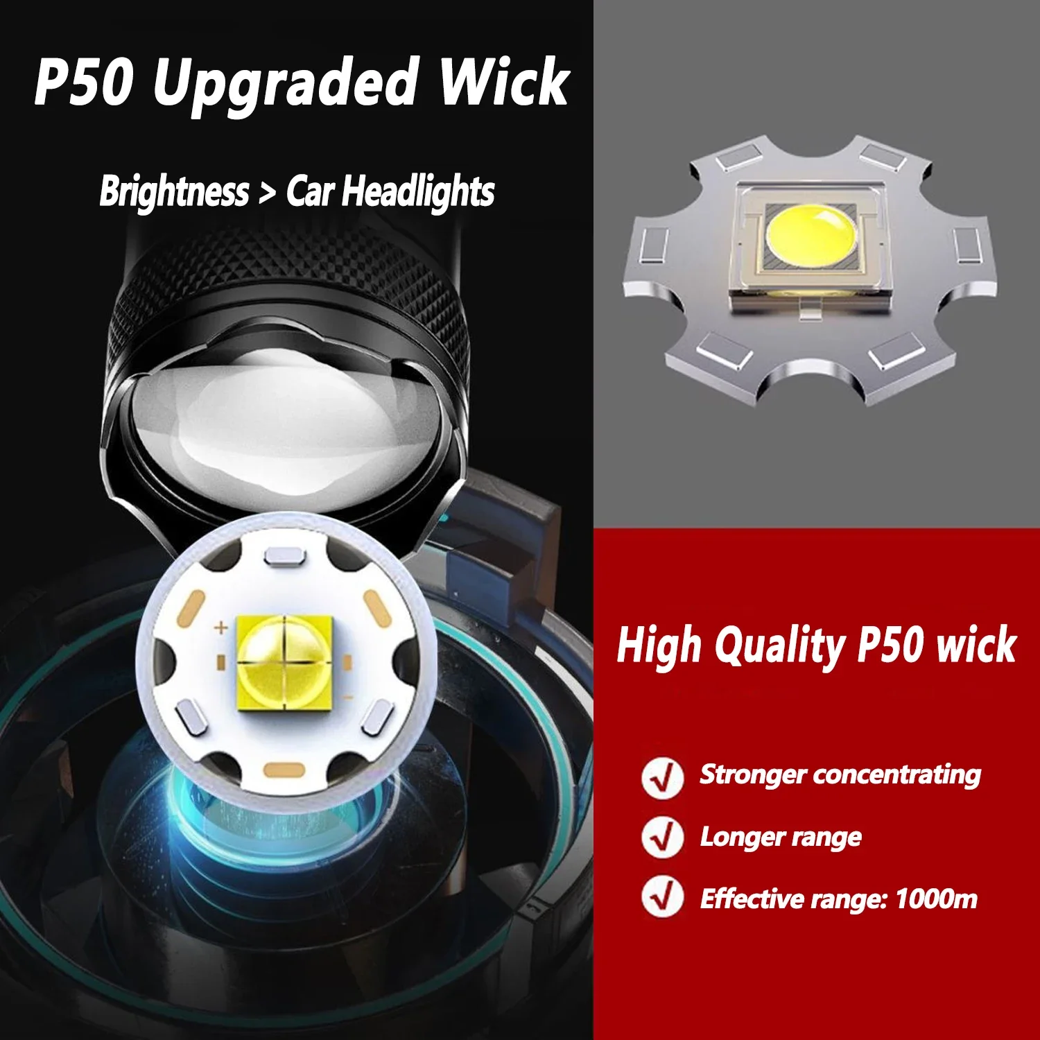 울트라 브라이트 LED 손전등 2000LM Type-C - Outdoor Lighting Setup 리뷰 및 가격