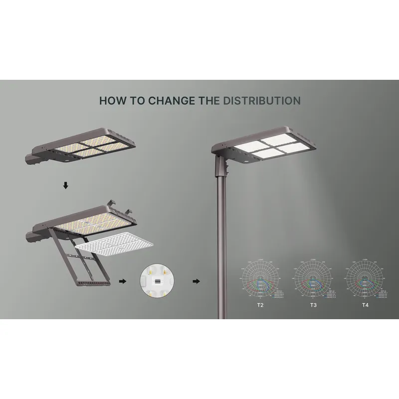 고품질 20W-120W IP65 방수 야외용 태양광 L - Quality Outdoor Lighting Fixtures 리뷰 및 가격