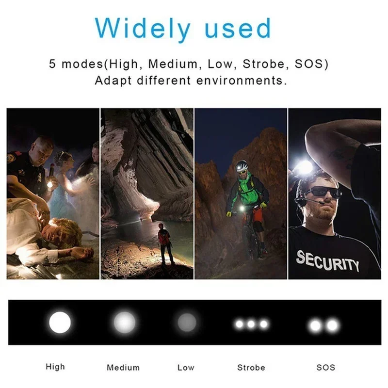 고출력 XHP70 LED 손전등 USB-C 충전식 토치 - Outdoor Lighting Setup 리뷰 및 가격